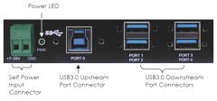 USB 3.0 upstream industrial-strength 4-port Hub