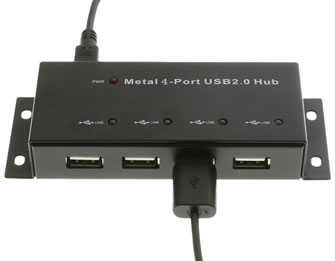 USB 2.0 Mini-B cable and port connections